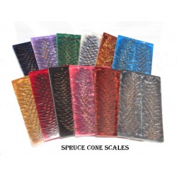 Small Scales